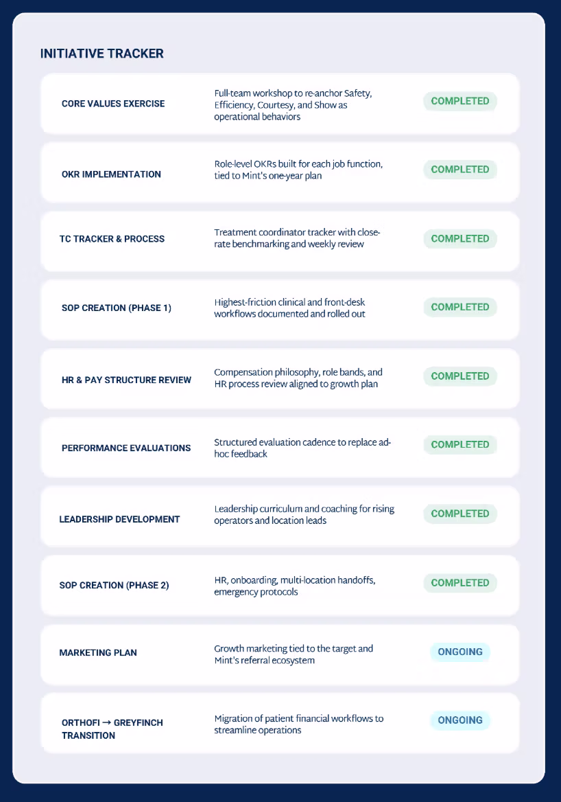 Initiative Tracker